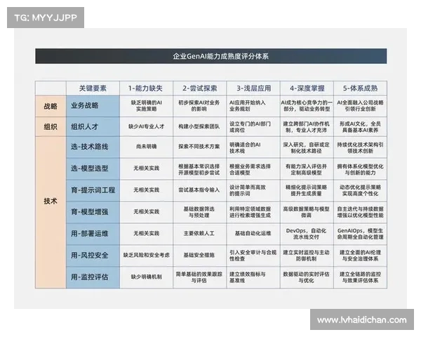 足球俱乐部引援计划细化策略与实施路径分析 足球俱乐部引援计划细化策略与实施路径分析